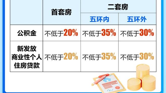 小卡：我们想打到6月份 任何事情都想做得更好